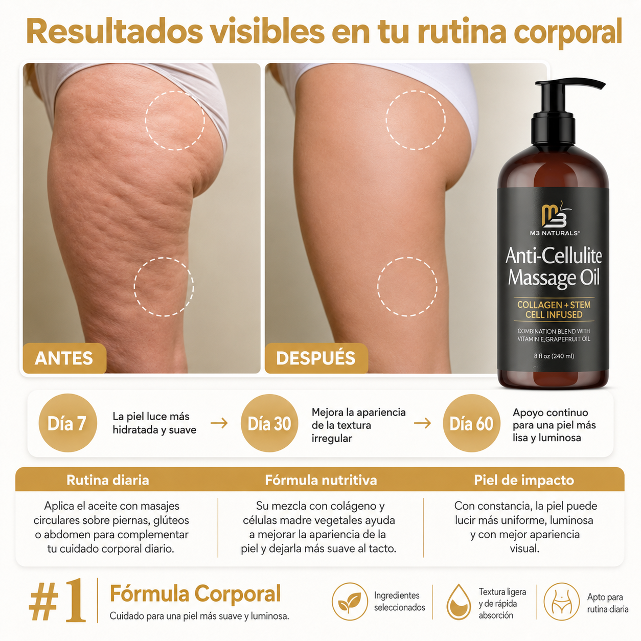 M3 Naturals aplicacion en piel